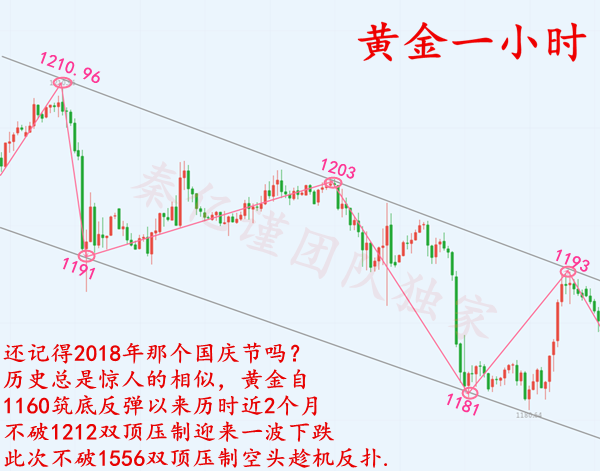 QQ截图20190926111537.png