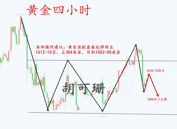 9.26四小时图.png