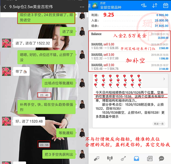 9.25喊单.png