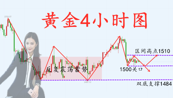 27四小时.png