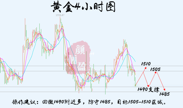 晚盘_副本.png