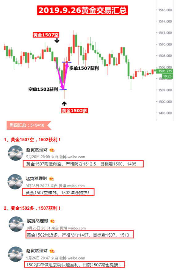 2019.9.26交易匯總.png