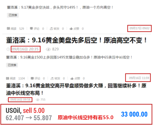原油中长线空.png