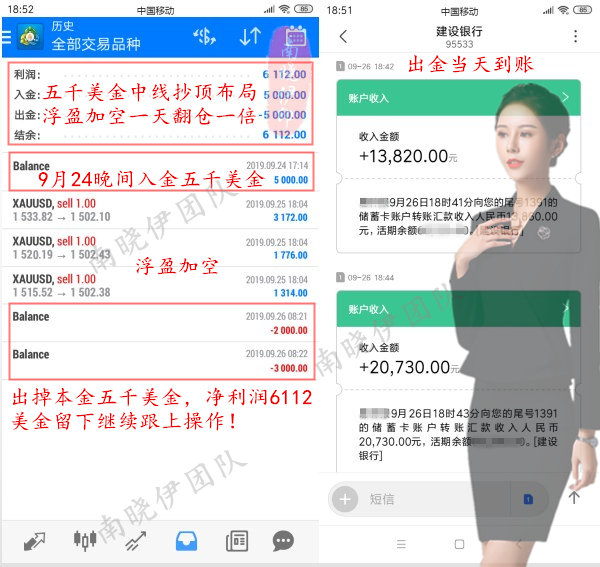 5千美金中线抄顶布局翻仓1倍（黄金网）.png