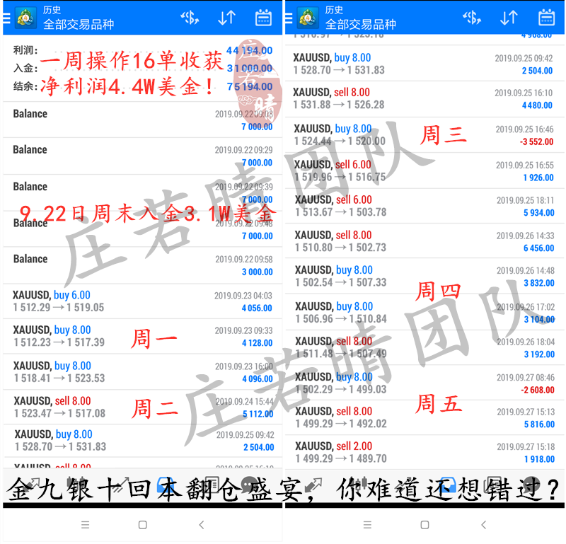 9月底翻仓.png