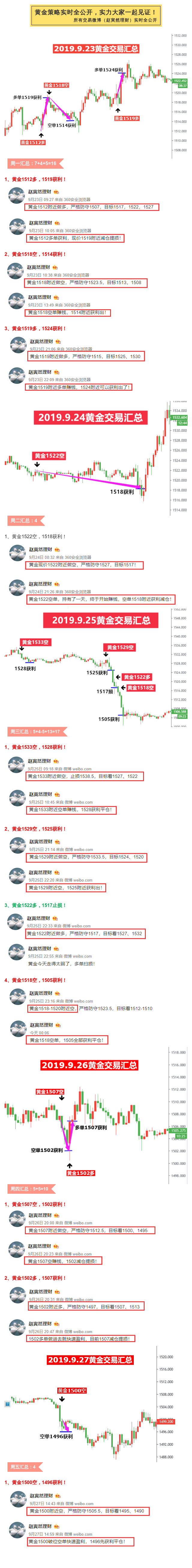 匯總.png