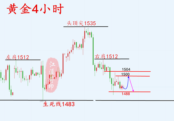 9.30溪x小时图.png