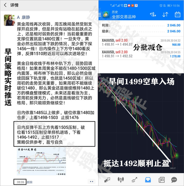 9.30周一盈利630.jpg