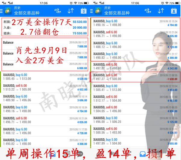 2万美金翻仓（黄金网）.png