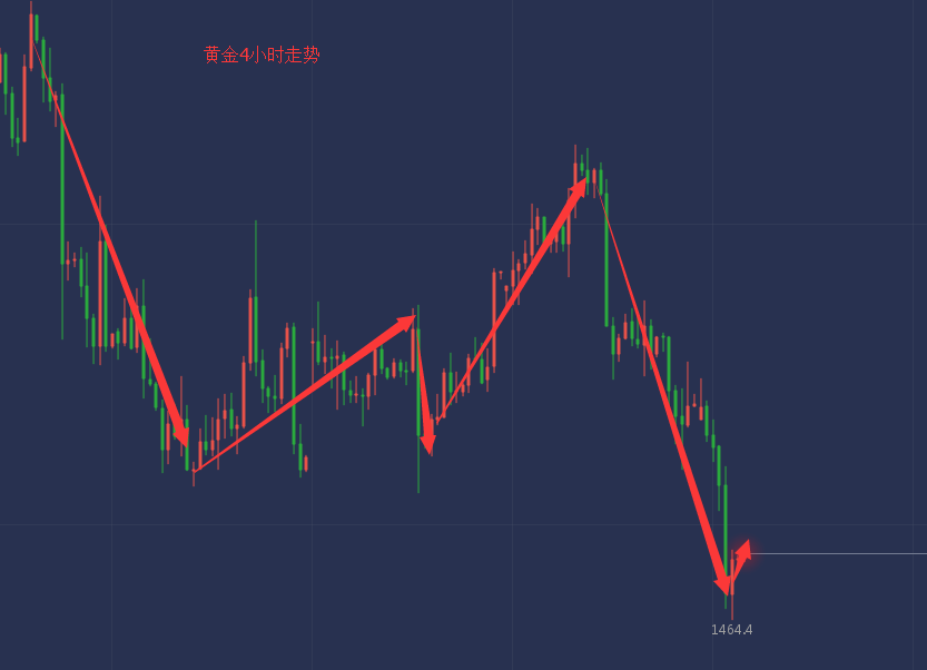 10.1黃金.png