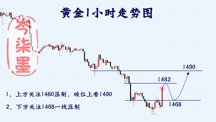QQ截图20191001221429_副本_副本.png