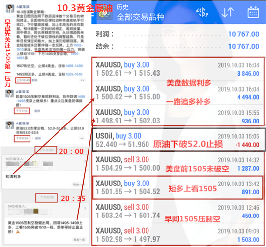 10.3黄金原油.png