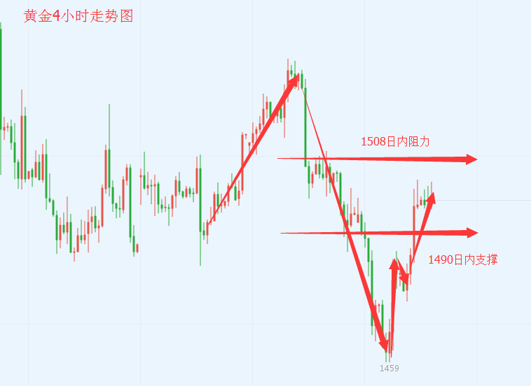 10.3黃金.png