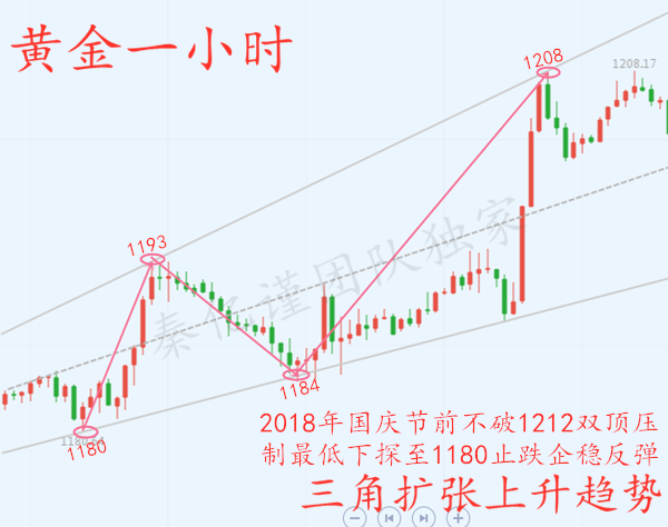 QQ截图20191003104155.png