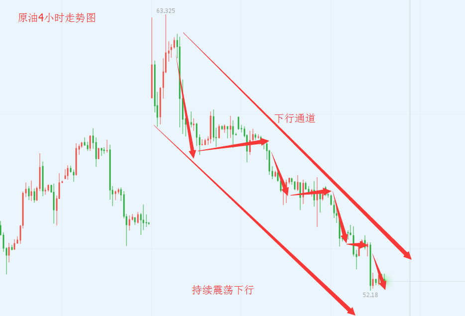 10.3原油.png