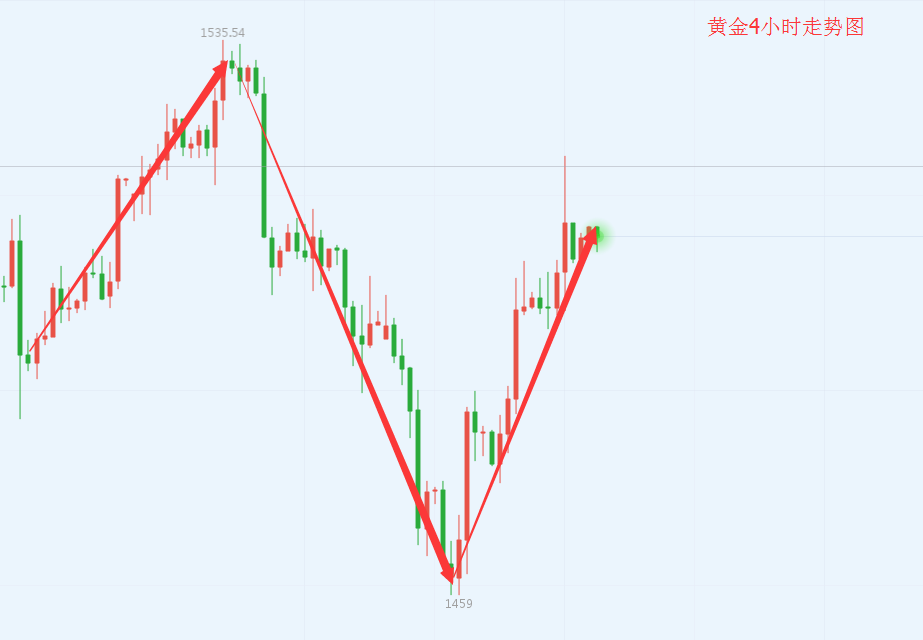 10.4黃金.png