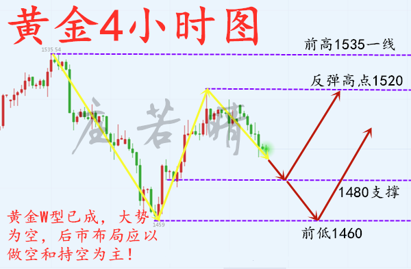10.8日4小时.png