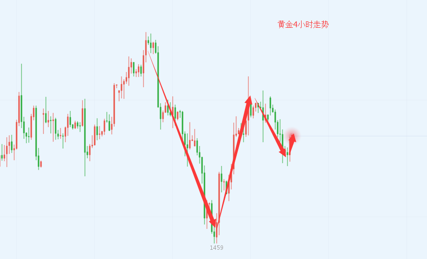 10.8黃金.png