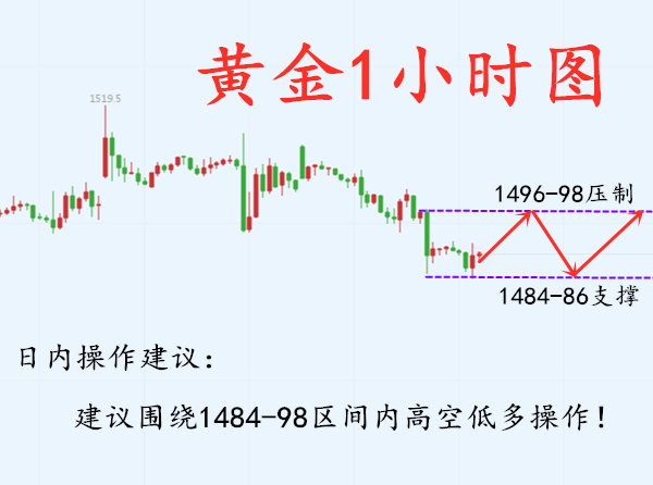 10.8日1小时.png