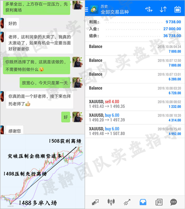 10.8周二盈利.jpg