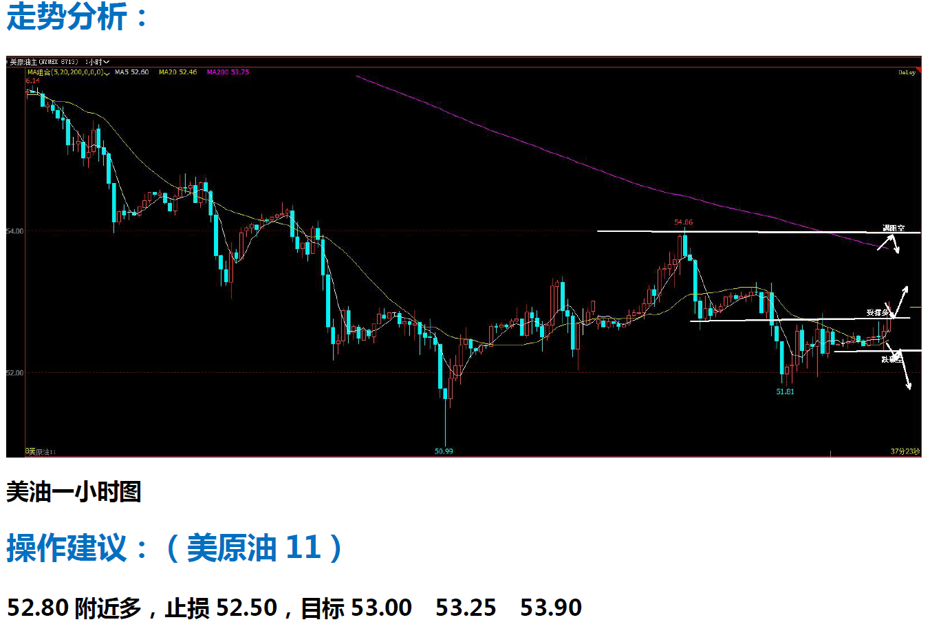 QQ图片20191009223953.png