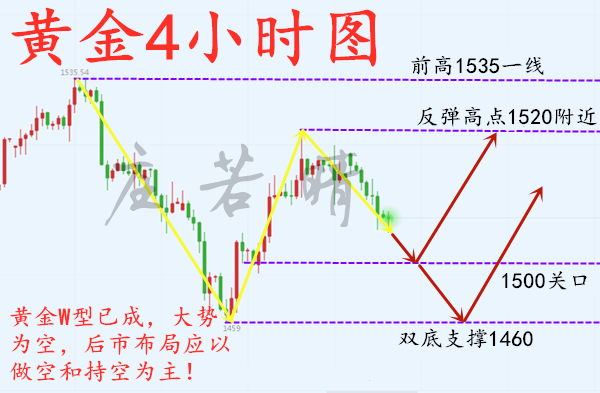 10.9日4小时.png