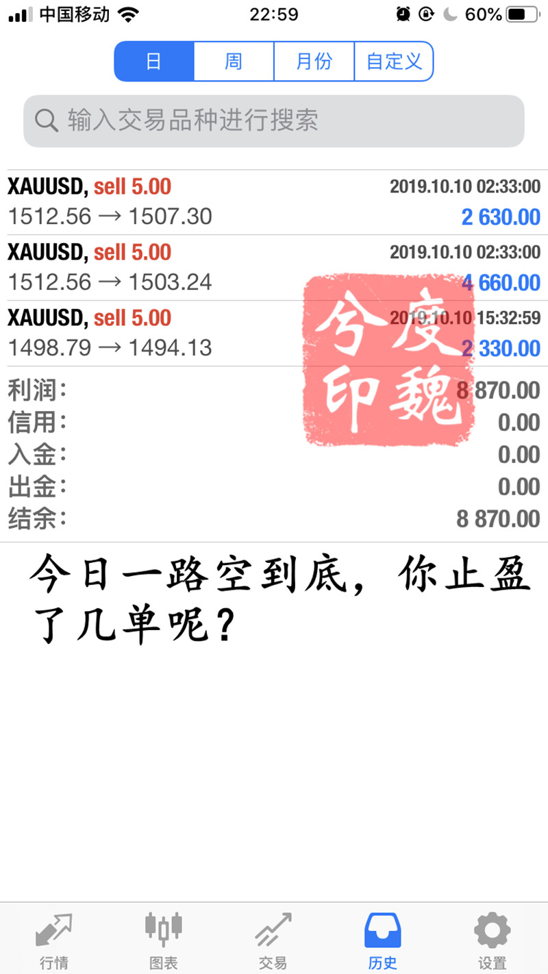10.10盈利.jpg