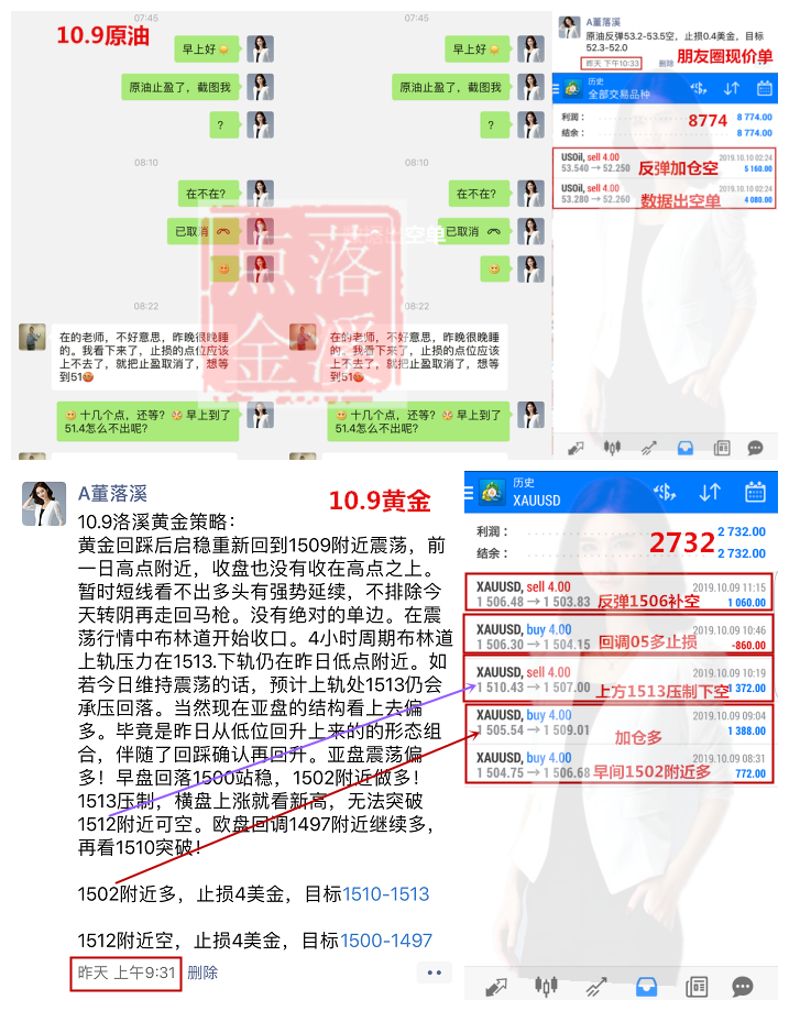 10.9黄金原油.png