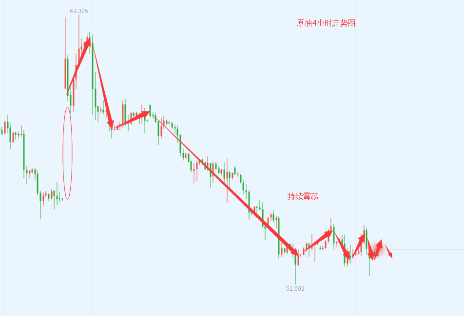 10.10原油.png