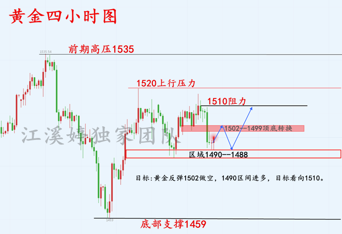 10.11四小时.png