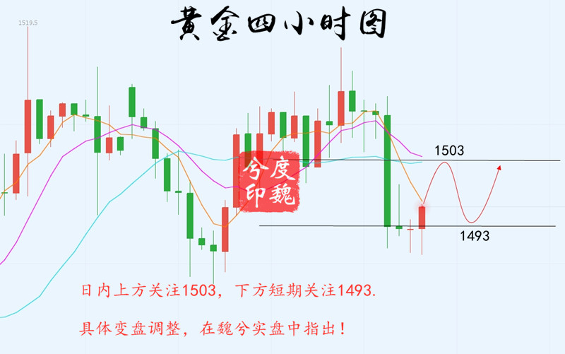 10.11行情图.jpg