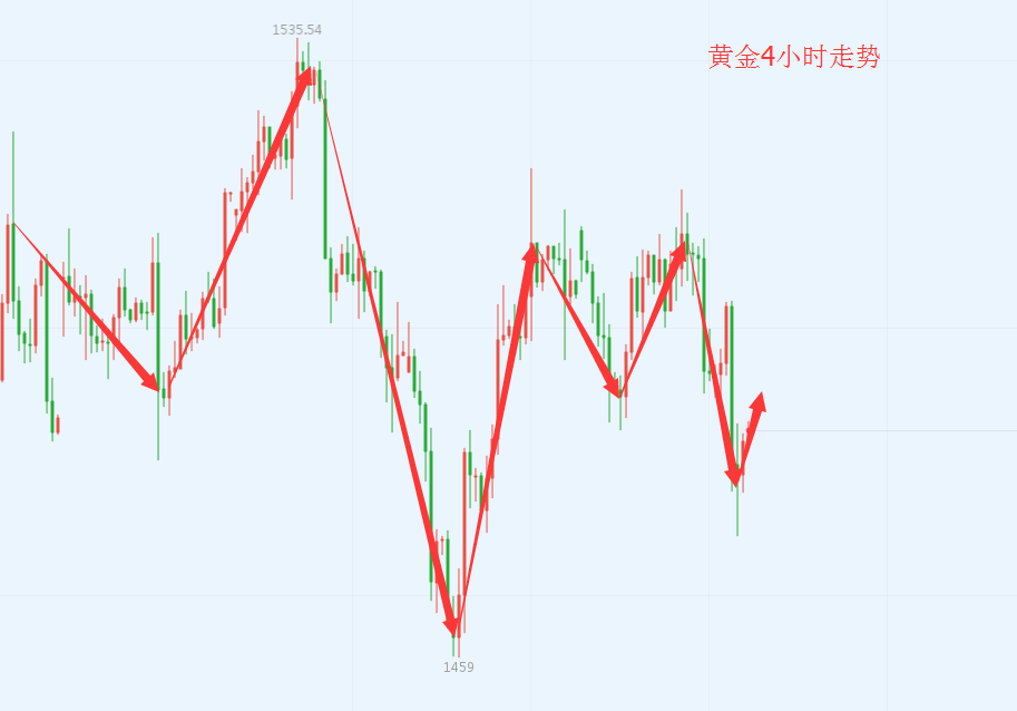 10.12黃金.png