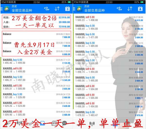 2万美金翻仓（黄金网）.png