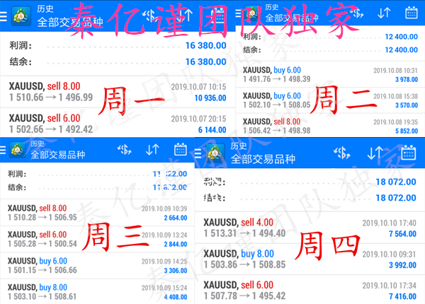 10.7盈利图_副本_副本副本副本.png