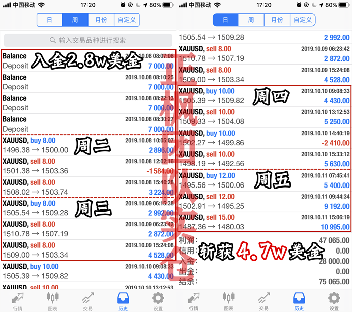 10.12翻仓图.png