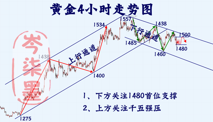 QQ截图20191014144532_副本.png
