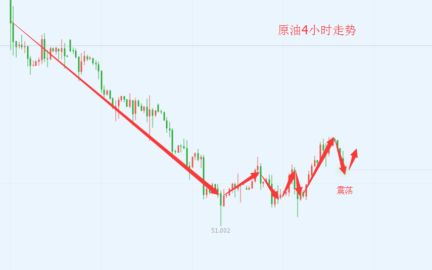 10.14原油.png