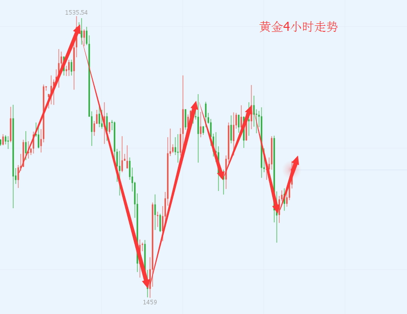 10.14黃金.png