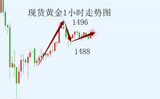 QQ截图20191015092831.jpg