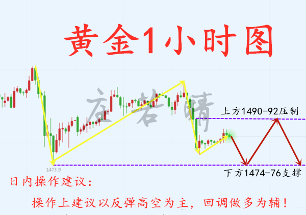 10.16日1小时.png