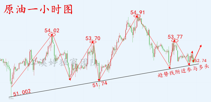 原油10.160.png