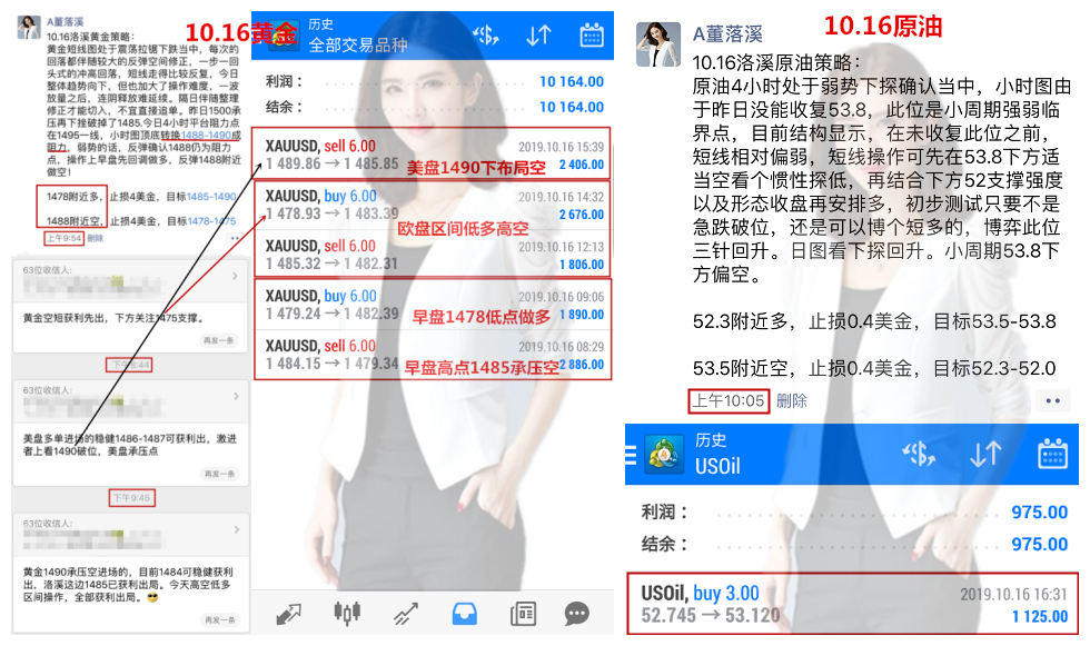 10.16黄金原油.png