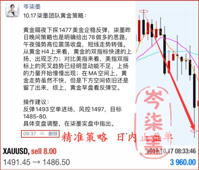 10.17日内止盈单.png