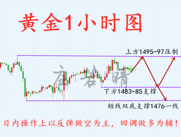 10.18日1小时.png