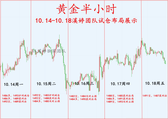 10.18辦小時圖.png