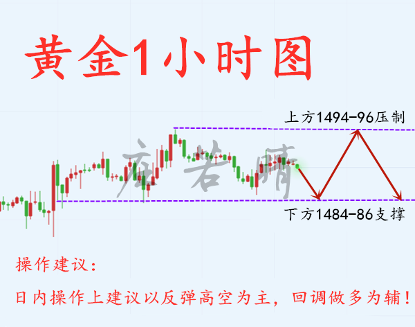 10.21日1小时.png