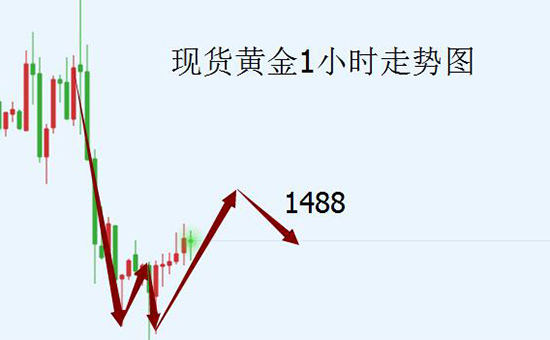QQ截图20191022141716.jpg