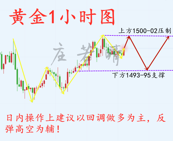 10.24日1小时.png