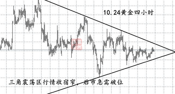 10.24黄金四小时.jpg