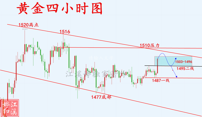 10.24晚间图.png